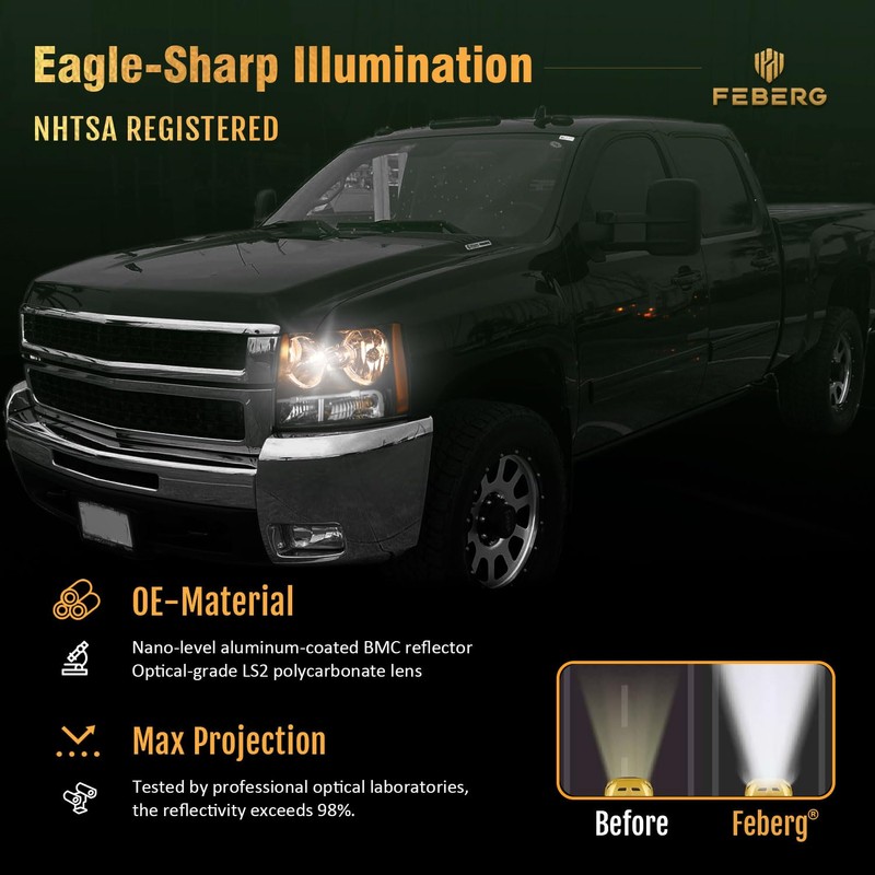 FEBERG [OE Style Anti-Yellowing Headlight for 2007-2013 Avalancha/Suburban 2500, 2008-2013
