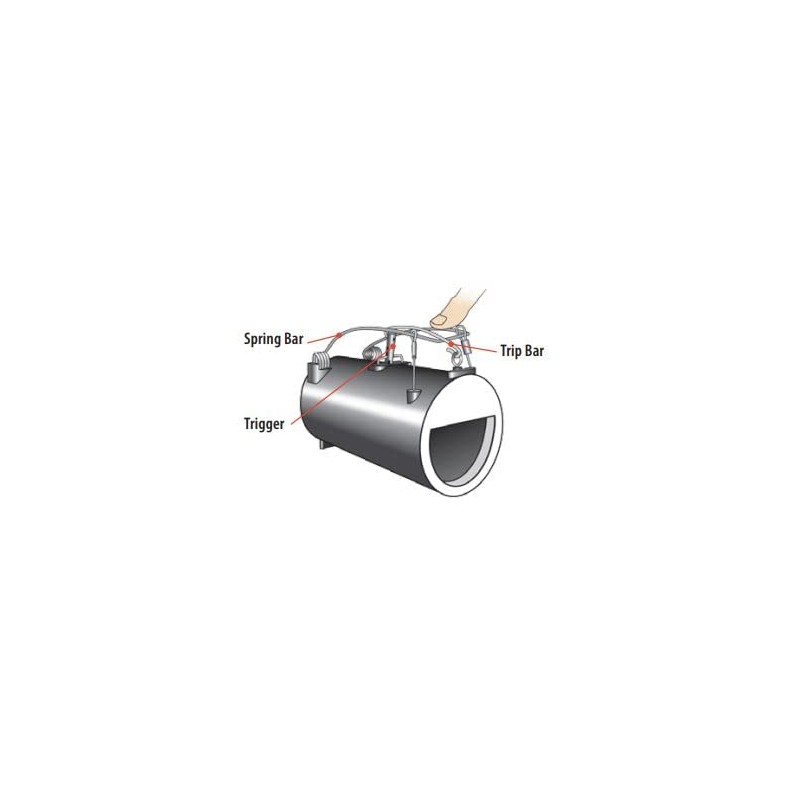 Gonzo PRO 5029 Dead-End Mole & Gopher Trap - Pro