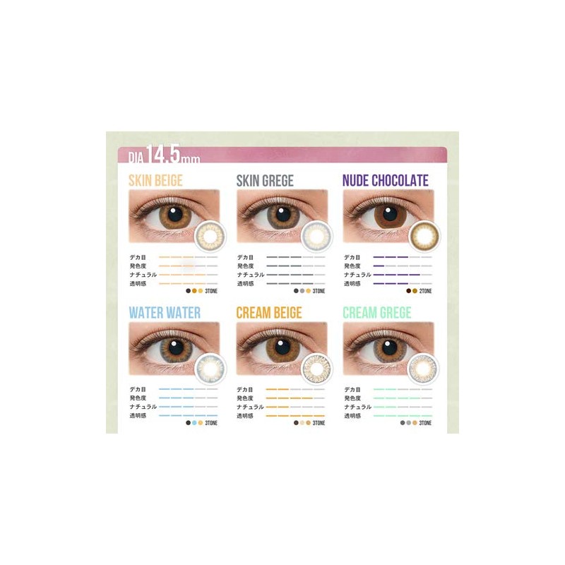 リルムーン ワンマンス (LILMOON 1MONTH) LILMOON 1MONTH スキングレージュ (度あり) -3.50 スキングレージュ