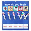 EAMAY Emotions and Feelings Pocket Chart for Kids with 31