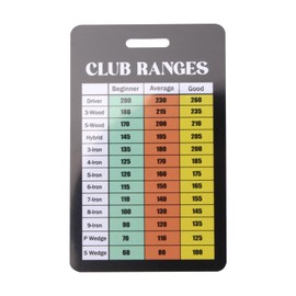 KVMORZE Golf Club Range Chart Card, Golf Club Distance and Rules Card Golf Yardage Card, Golf Gifts Golf Accessories for Seasoned Golfers, Average, or Beginners, 1 Pack