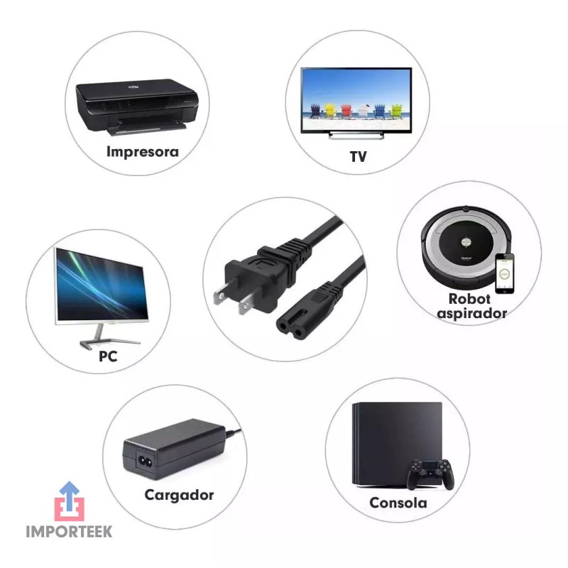 Importeek 5pz Cable Corriente Alimentacion Dos Polos Cargador Laptop