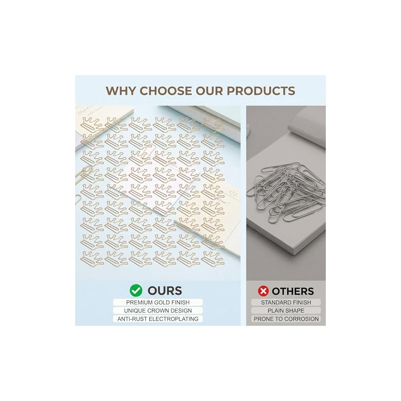 CLIPS DE PAPEL, 100 Pcs PROCESO DE ELECTROLLACIÓN ANI RODPLACIÓN