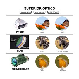 ASxmhGo 80X100 HD Monocular Telescope, High Powered BAK-4 Prism Compact Monoculars for Adults, Larger Vision Monocular for Bird Watching Hunting Hiking Camping Travelling, Green
