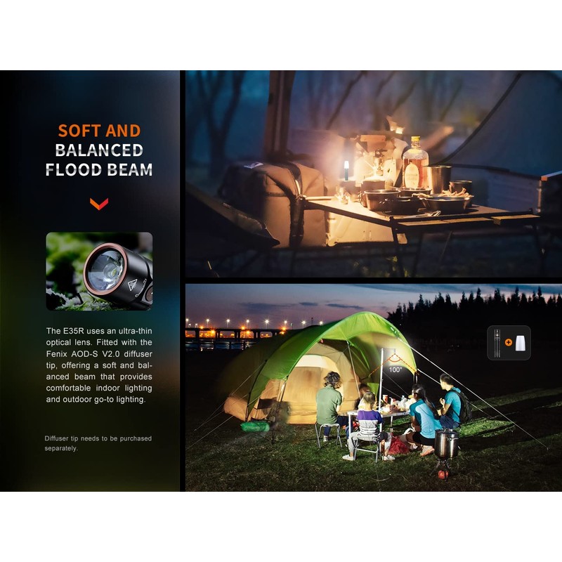 EdisonBright Fenix E35R 3100 Lumen USB Rechargeable LED EDC Flashlight,