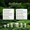 Greenfood Biotin High Dose – 5 mg Vitamin B7 for