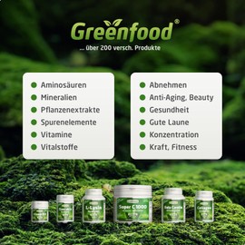 Greenfood Biotin High Dose – 5 mg Vitamin B7 for Skin, Hair & Nails – 180 Vegan Tablets, Additive-Free & Lab Tested