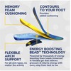 Dr. Scholl's 24hr Energy Insole, Small