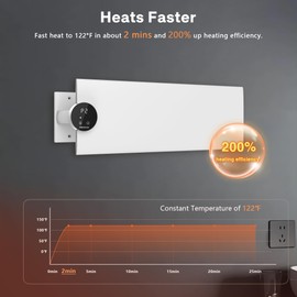 K&KALONZO Electric Towel Warmer, 18.8"*4.8" Wall-Mounted Towel Heater with Built-in Timer, Waterproof Aluminum Towel Warmer for Bathroom, Support Plug-in and Hardwired, White, K1-L-W