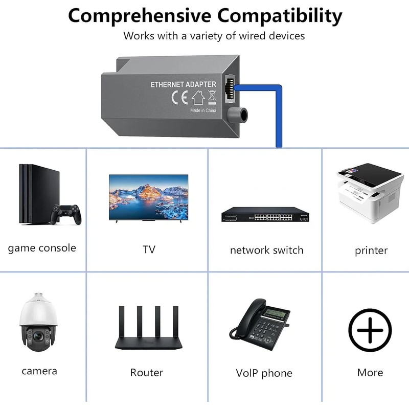 Starlink Gen 2 Ethernet Adapter, Starlink Ethernet Adapter for Standard