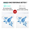 Lake Blue HTV Heat Transfer Vinyl Bundle: 13 Pack 12"