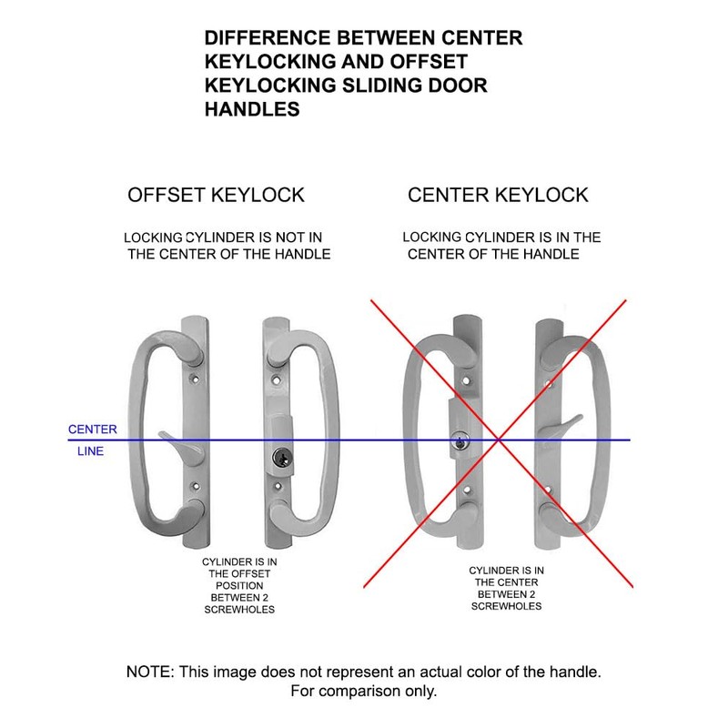 Sliding Glass Patio Door Handle Set, Mortise Type, B-Position, Off