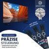 Dakana Remote Control for OK Saba and Peaq Remote Control