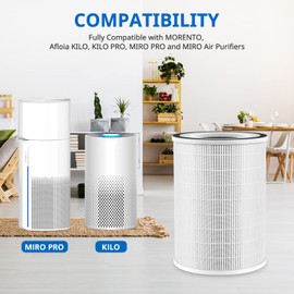KILO Air Purifier Filter Replacement Compatible with Afloia KILO, KILOPLUS, KILO PRO, MIRO, MIRO PRO And MORENTO MR-Kilo, Kalo HEPA 13 Filter, 3-Stage Filtration System, 2 Pack