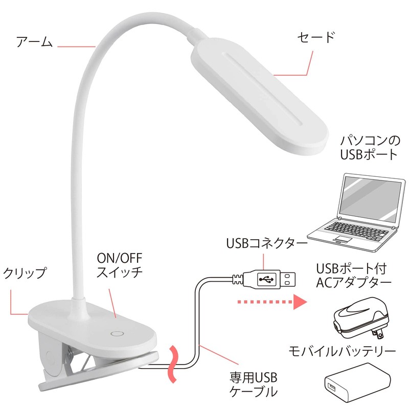 Ohm Electric LTC-LC12U-WN 06-0989 OHM LED Clip Light, Daylight White,