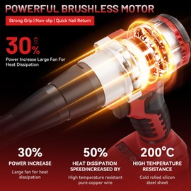 Cordless Rivet Gun Tool for Milwaukee 18V Max Battery, Brushless Electric Automatic Rivet Gun for Rivets 1/8'', 5/32'', 3/16", with 100PCS 5/32'' Rivets for Metal, Plastic and Leather(No Battery)