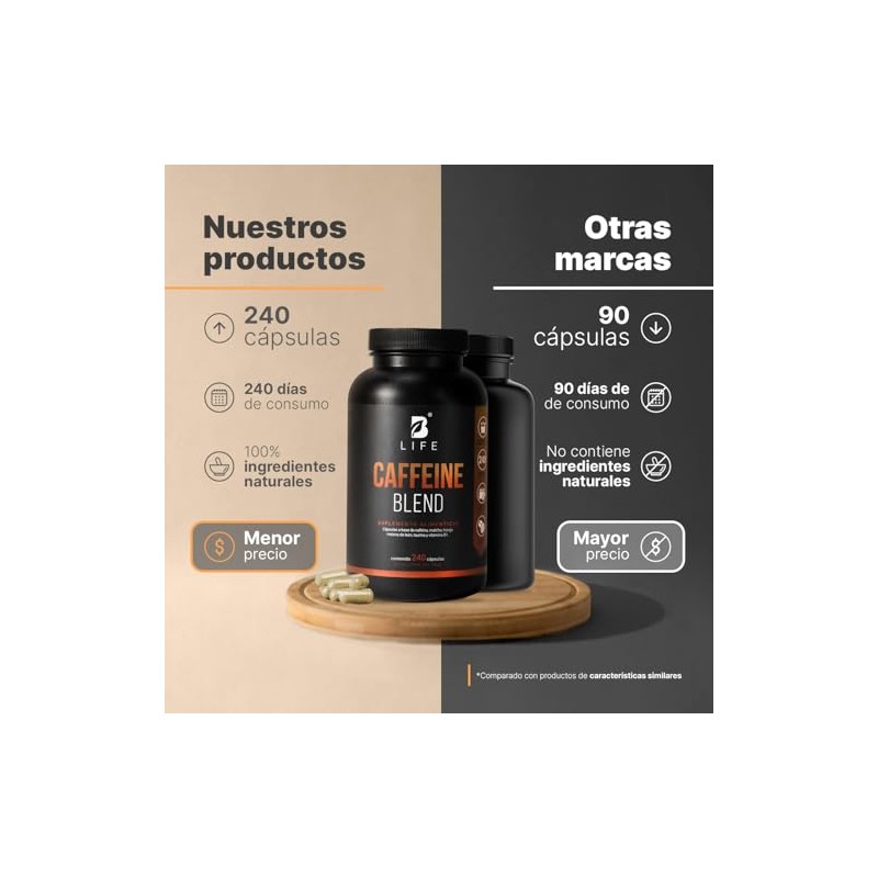 B Life Cafeína Anhidra 240 cápsulas con Melena de León