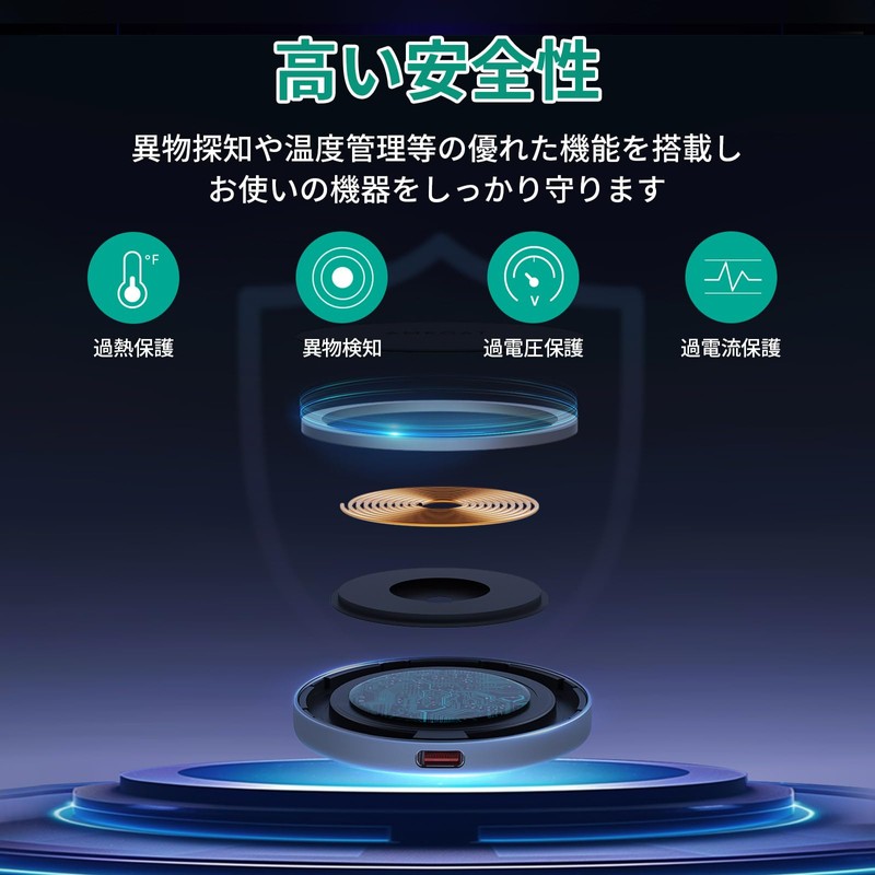 MagSafe Compatible Thin Wireless Charger, MagFusion Aura LC-MC10, Gray, Qi2,
