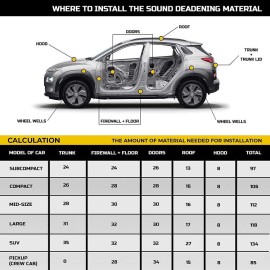 Car Insulation 16"X10' Sound Deadener Car Insulation Heat Shield Self-Adhesive Mat 3MM