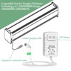 18V Charger for Hunter Douglas PowerView 2002000036 7806000000 2989048000 Amigo