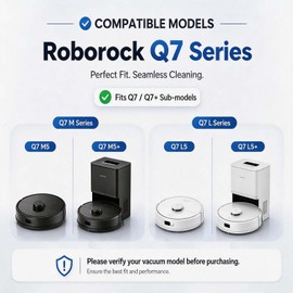 LOVECO 6 Pcs Mop Pads for Roborock Q7 M5 M5+ L5 L5+ Robot Vacuum