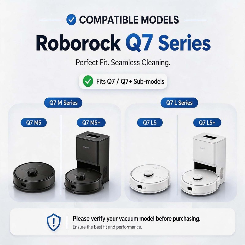 LOVECO 6 Pcs Mop Pads for Roborock Q7 M5 M5+
