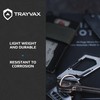 Trayvax Talon Carabiner Clip Multi-Tool, S35VN Stainless Steel Quick Release