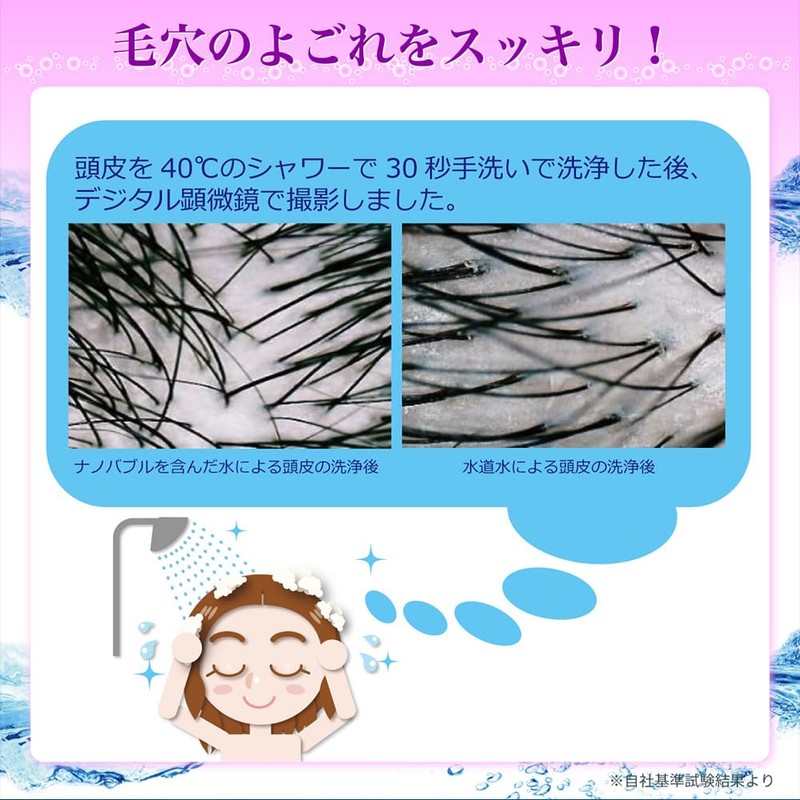 Nippon Denko Micro Bubble Nano Bubble Generation Kit Resin For