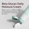 iUNIK Beta-Glucan Edition Skincare Set