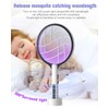 Electric Fly Swatter 4500V Bug Zapper Racket, 2 in 1