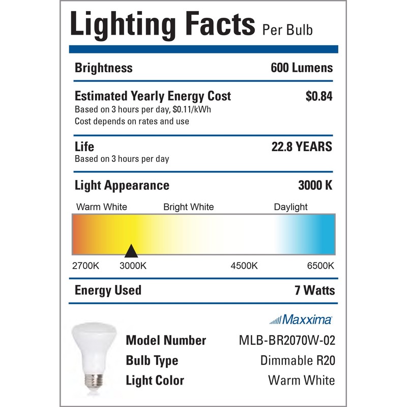 Maxxima LED BR20 Bulbs - 50 Watt Equivalent Dimmable 7