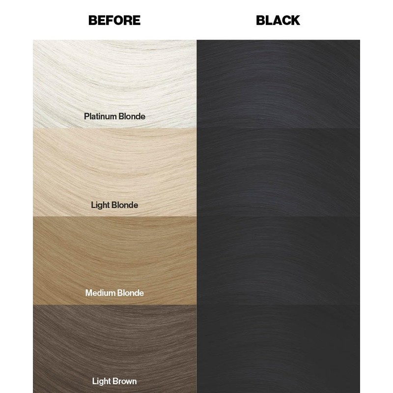 Crazy Color Black Semi-Permanent Duo Hair Dye. Highly Pigmented Blue