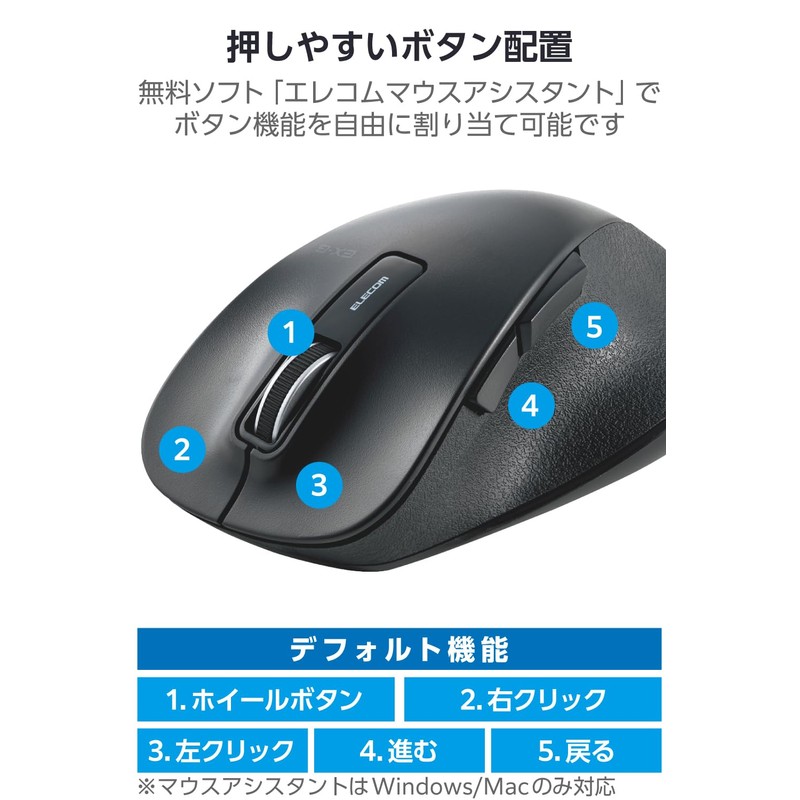 Elecom Wireless Mouse (Receiver Included) Size L, 5 Buttons (With