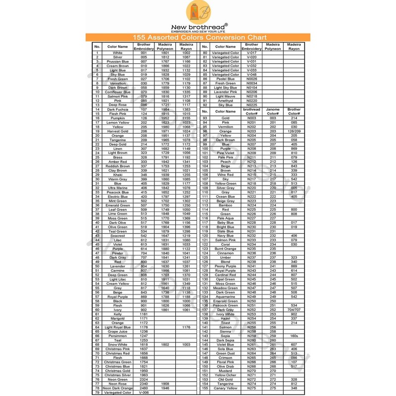 New Brothread - Hilo de bordar de poliéster, 5000 m,