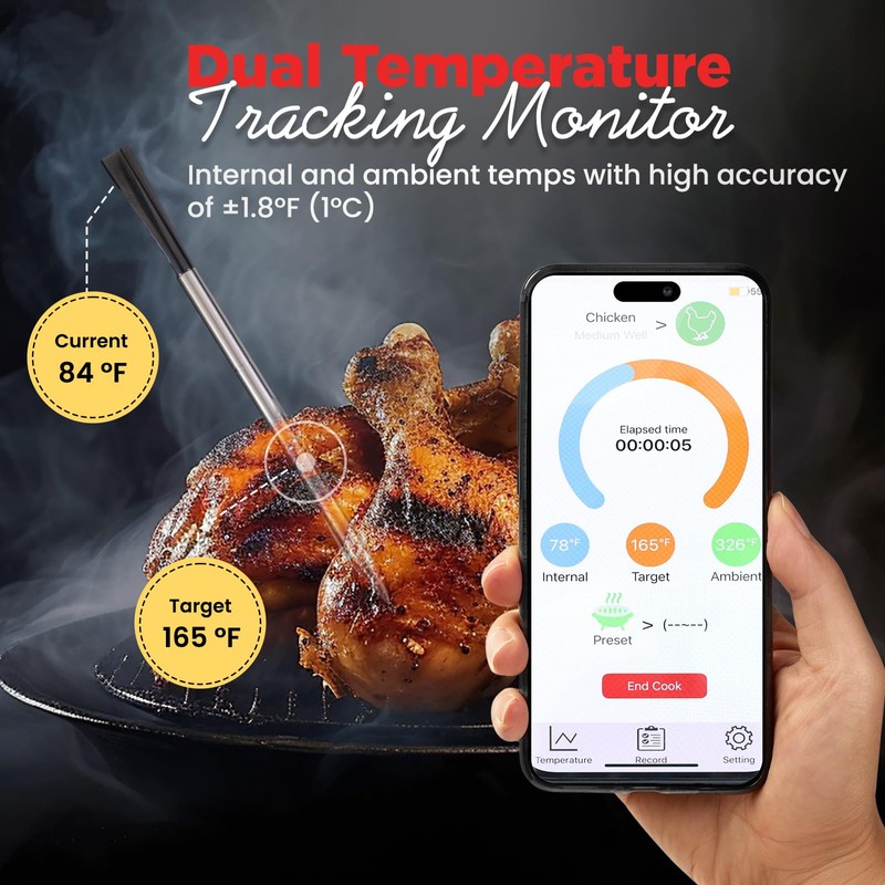 Cookerfy Meat Thermometer Digital Wireless –IP67 Waterproof, 48h Battery Life,