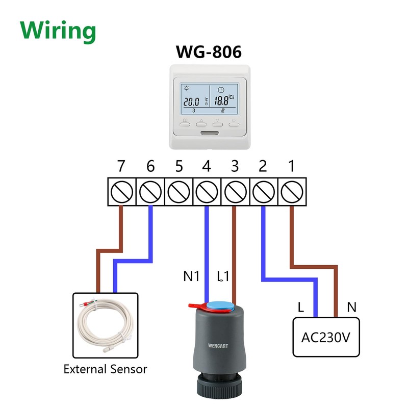 Wengart Thermoelectric Actuator WGS03, AC230V M30*1.5 Thread, Normally Closed Work