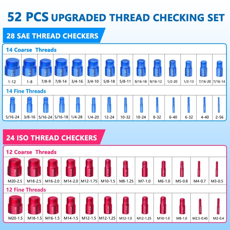 MENGBEI 52PCS Thread Checker, Nut and Bolt Thread Checker, Thread