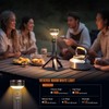 TrustFire TC50 High Lumen Flashlight, 5000 Lumen Rechargeable LED Flashlights