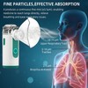 Mayluck Portable Nebulizer for Breathing Problems, Handheld Nebulizer for Kids