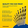 Fisch Brad Point Drill Bit Set – for Wood, MDF