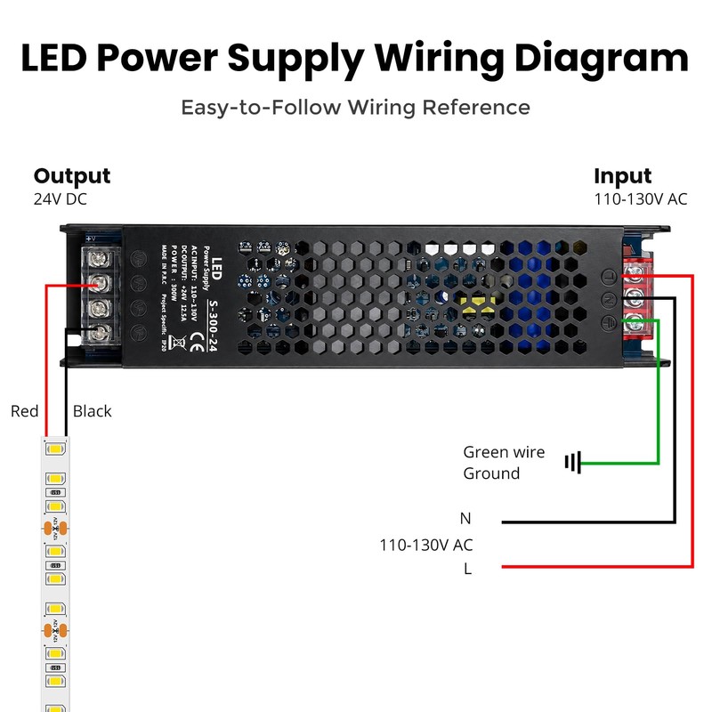 24V 300W LED Power Supply, 12.5A Constant Voltage LED Driver,