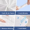 100% Waterproof Twin Size Mattress Protector, Antistatic Anti-Wrinkle Cooling Mattress