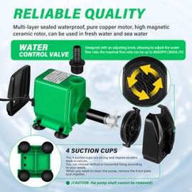 YSSOA 800GPH Submersible Water Pump (3000L/H, 24W) with Bottom Suction, 10ft High Lift, 3 Nozzles - Perfect for Fish Tank, Pond, Aquarium, Hydroponics