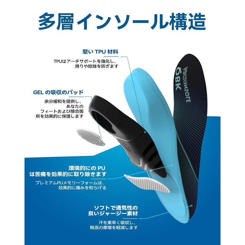 Footbed Insole Arch Support Arch Walking or Standing All Day