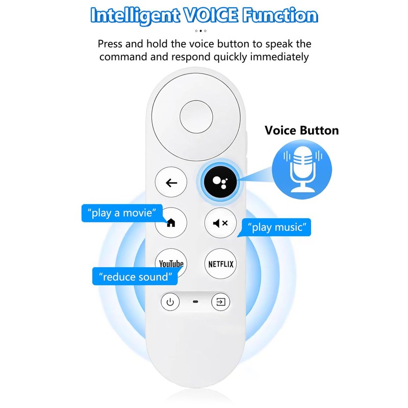 AieSHOP New Upgrade Voice Remote for Google Chromecast 4k Snow/HD