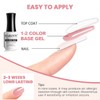 RARJSM Rubber Base Gel for Nails Sheer Pink,Builder Extension Gel,Rubber