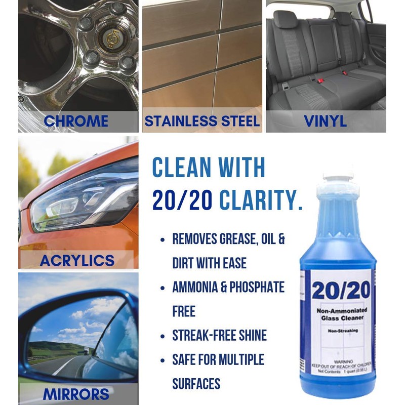 DETCO 20-20 Non-Streaking, Non-Ammoniated Glass Cleaner