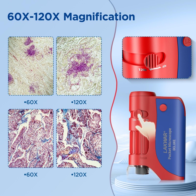 60x-120x Mini Pocket Microscope for Kids Adults, Portable Handheld Microscope