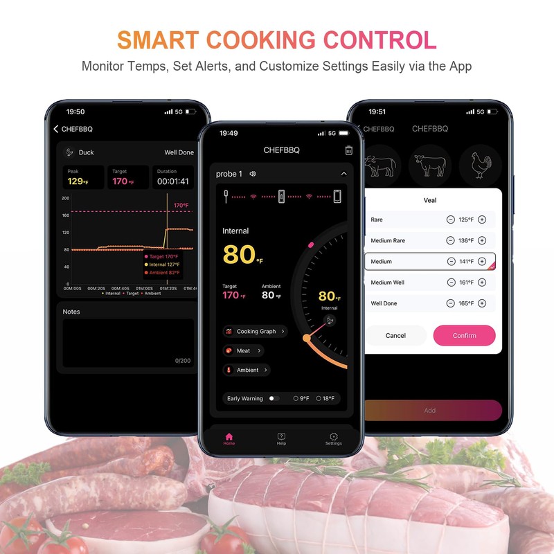 Wireless Smart Meat Thermometer with Dual-Sensor Probe, 500FT Remote Monitoring,