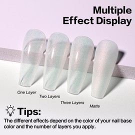 AIMEILI 5-in-1 Gel Nails: Rubber Base Coat, Sheer Color, UV LED Soak Off, Elastic Rubber Base Nail Strengthener with Rhinestone Glue - (580) 10ml